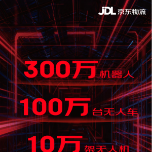 300万机器人！100万无人车！10万无人机！京东物流未来5年大采购 ...