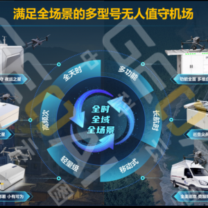 周成虎院士：低空空域的开发，正以前所未有的方式深刻改变人类生活与经济发展格局 ...