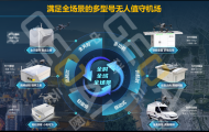 周成虎院士：低空空域的开发，正以前所未有的方式深刻改变人类生活与经济发展格局 ...